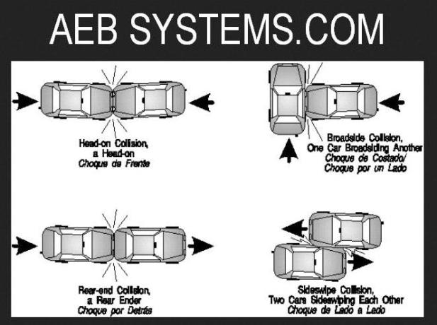 http://aebsystems.com/aeb-system/aeb-system-china.jpg