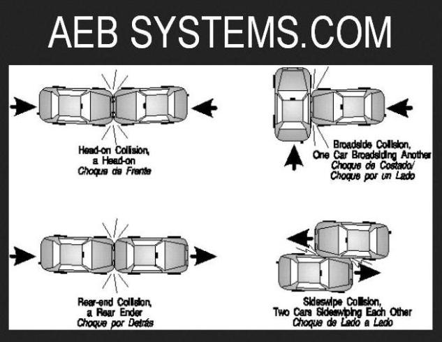 http://aebsystems.com/aeb-systems/aeb-systems-spain.jpg
